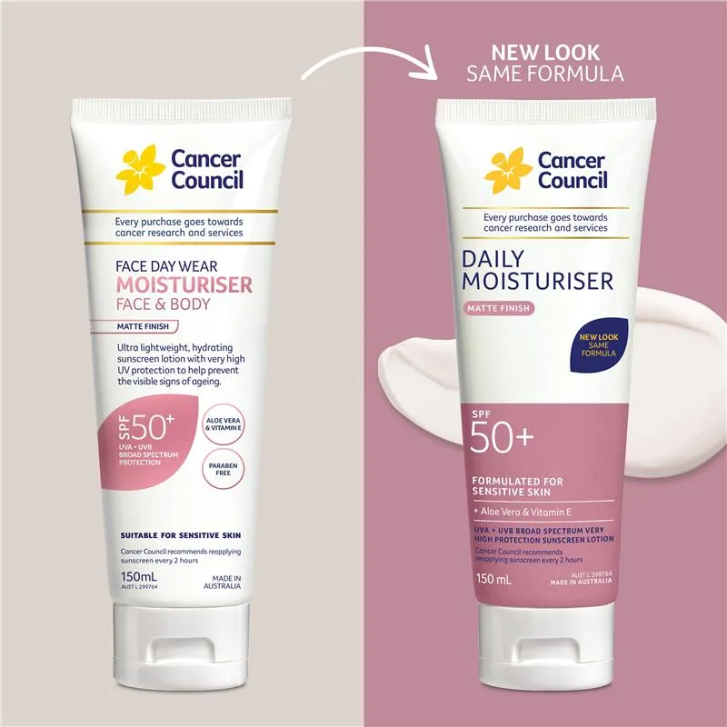 Cancer Council 粉色防晒霜 SPF50+(2小时防水） 3