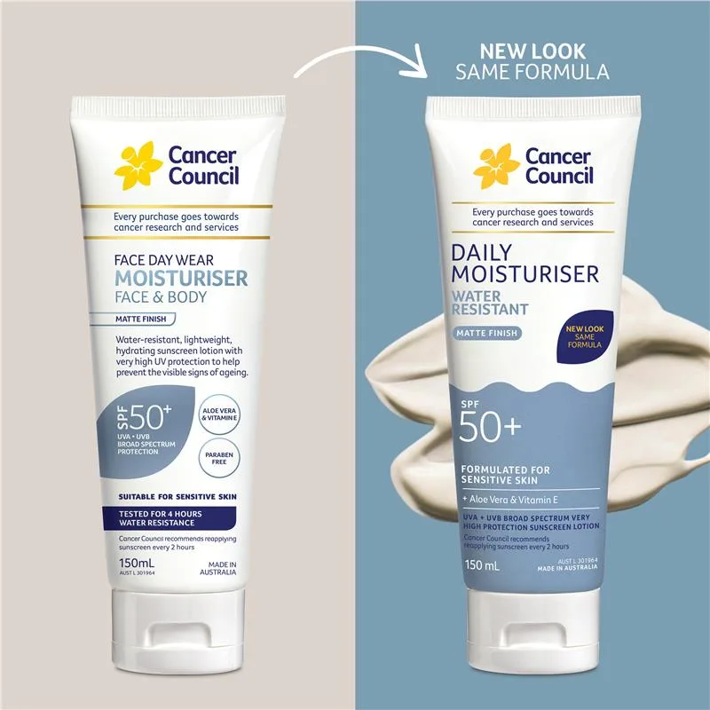 Cancer Council 茜茜尔防晒乳液防晒霜清爽SPF50+（蓝色4小时防水） 3