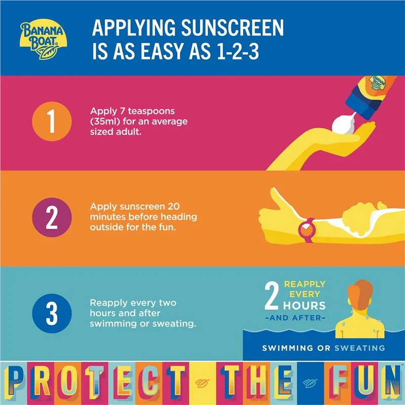 Banana Boat 香蕉船儿童滚珠防晒霜SPF 50+ 75ml（黄色） 5