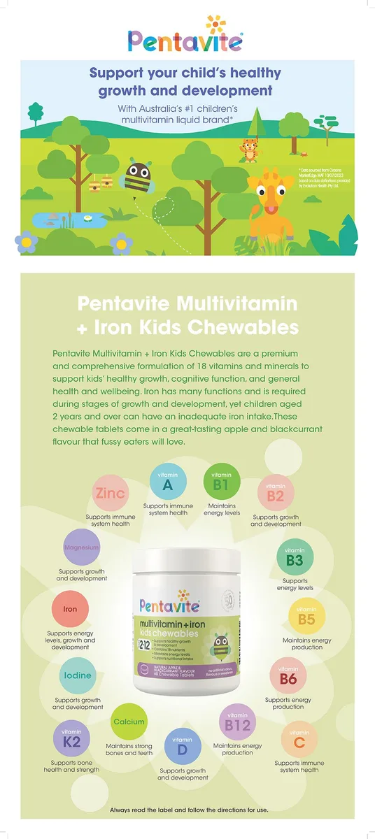 Pentavite 儿童复合维生素+铁咀嚼片 4