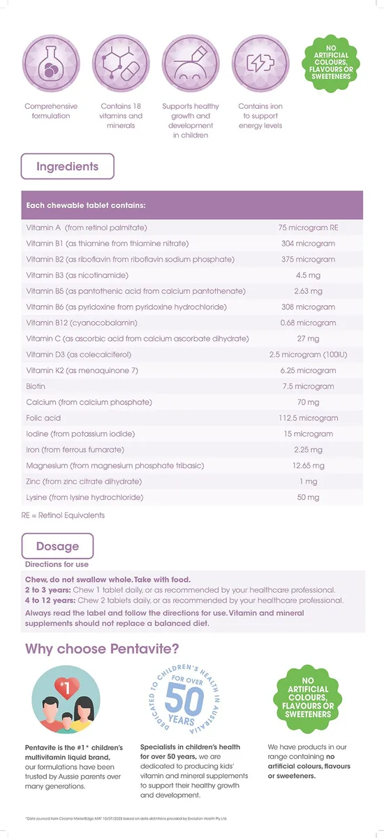 Pentavite 儿童复合维生素+铁咀嚼片 5